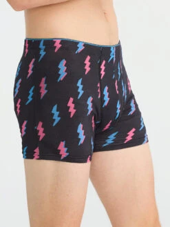 The Electrostatics (Boxer Brief) 6 The Electrostatics (Boxer Brief) -Outlet Posh Sewn Store Electrostatics BoxerBrief 016231 04 OF 0520